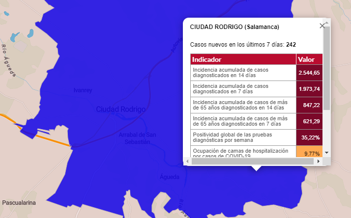 Foto 1 - Aluvión de positivos por toda la comarca: casi 200 en 26 localidades, 121 de ellos en Ciudad Rodrigo